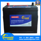 12V45ah Rechargeable Mf Global Auto Car Battery Ns60z Mf