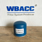 Container Air Filter Cartridges Daf 1391510 (WBACC-07B)