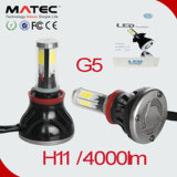 High Power LED 6000lumen 9-36V LED Headlight for Car