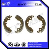 Discover Best Car Replacement Good Brake Shoes