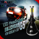 Popular Sales 360 Degree Car Headlight Manufacturer, H4 H7 H11 9005 9006