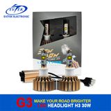 2016 Made in China LED Headlight 12 Months Super Bright Rose-Golden with Cooling Fan Optional Bulbs, Better Than HID Xenon Kit