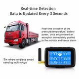 TPMS for Freight Truck, School Bus, Support 6 Wheels, 8 Wheels, 10wheels, Tire Pressure Monitoring System