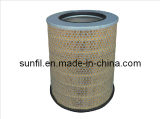 High Quality Air Filter for Volvo 8149064