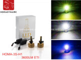 ETI Good Price LED Headlight H1/H3/H7/9005/9006/9012/880
