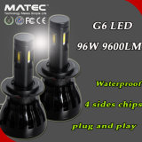 Waterproof H5 Headlight Bulb H1 H3 H4 H7 H11 9005 9006 LED Headlight