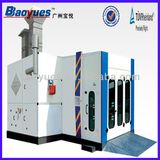 High Quality Oven for Painting Used, CE Approved