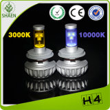 White 24W 2000lm H4 LED Motorcycle Headlight