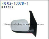 High Quality Mirror for KIA Picanto Morning 2012-2013. Factory Directly. 87610-1y260/87620-1y260