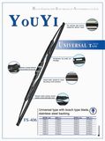 Auto Wiper Blades Manufacuture