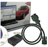 Dyno Scanner