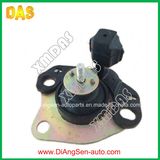 Engine Rubber Motor Mount for Renault Megane (7700832256)