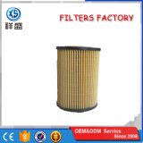Auto Filter Manufacturer Supply Car Engine Oil Filter 11427511161 for BMW