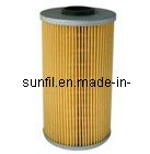 Good Quality Eco Oill Filter for BMW Hu938/1X