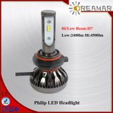 H7- Double Beam Philip LED Headlight