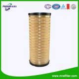 Auto Parts Oil Filter for Excavators 1r-0719 Construction Equipment