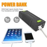 Best Multi-Function Portable Car Jump Starter Powerbank 20000mAh 1000A