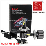 60W COB LED Headlight Available for Cars, Motorcycle, SUV 6500k LED Headlight