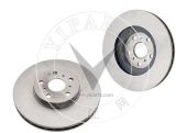 Disc Brake Pads Price for Toyota