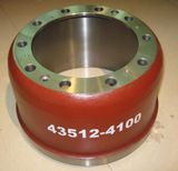 Heavy Duty Truck Brake Drum 43512-4100