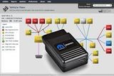 Witech Diagnostic Tool Micropod 2