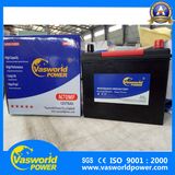 DIN 12V75ah Hot Model Car Battery for Nigeria Market