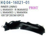 Auto Inner Liner/Lining/Fender for Chevrolet Aveo 2007 96464931/96464953/96464932/96464954