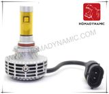 Best Seller for Japan Market--LED Headlight H10
