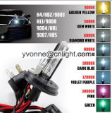 Buy 55W Xenon HID Kit Car Auto Headlight Bulb H1 H3 H7 H8 H9 H11 9005 9006 4300K 5000K 6000K 8000K 10000K 12000K