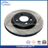 Euro Car Spare Parts Painted Series Brake Disc