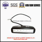LED Headlight with Die Casting Aluminum Housing for Snow Blower