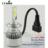 Super Bright 36W Car Headlight
