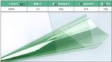 Best Price 100% UV Blocking Window Glass Car Tint UV400 Solar Film for Windshield