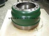 Saf Truck Brake Drum 1064006002