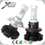 LED Surgical Headlight with Car Headlight and LED Headlight Bulbs From The Best Factory (H1, H3, H4, H7, H8, H11, H13, 9005, 9006)