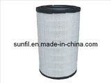 Air Filter for Scania 1335678