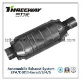 Car Exhaust System Three-Way Catalytic Converter #Twcat054