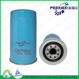 Auto Oil Filter for Nission Series (15209-76200)