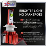 Auto LED Headlamps for Honda Car, LED Headlight for Car, LED Headlight, LED Auto Lamps
