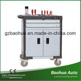 Tool Cabinet/Mobile Tool Cabinets Fy-703