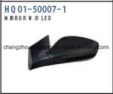 Auto Spare Parts Projector Rear View Mirror for Hyundai Elantra 2014. Factory Directly!