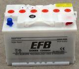 Cheapest DIN Standard Dry Charged Car Battery 12V 66ah (N66)