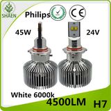 LED Car Headlight 4500lm Super Bright
