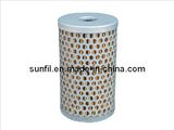 Oil Filter for Volvo 2966251