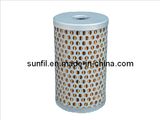 Oil Filter for Volvo 2966251