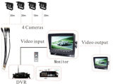 Car Camera Mobile DVR Solution for Bus/Truck