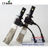 Fanless Mini 2500lm H7 CREE LED Headlight for Car