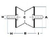 Ta-mm Rubber Mounting, Rubber Mounts, Shock Absorber