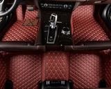 Inon-Toxic Car Mat for Mercedes Amg Cls 63 4matic