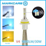 Markcars Wholesale Auto Headlight with LED Material
